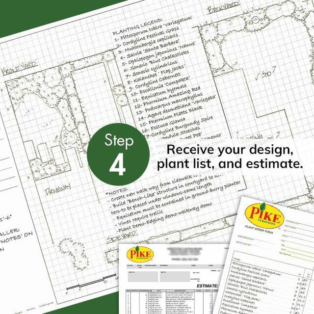 Landscape Design Home Visit - Image 5